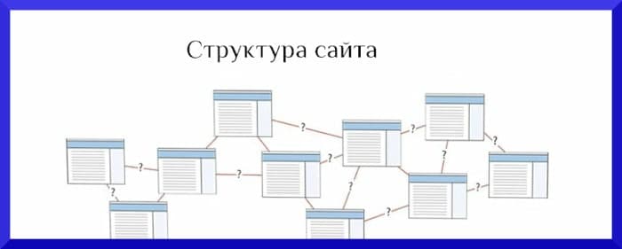 Новые функциональные возможности и структура сайта Космополит