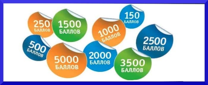 Вновь введена система начисления баллов